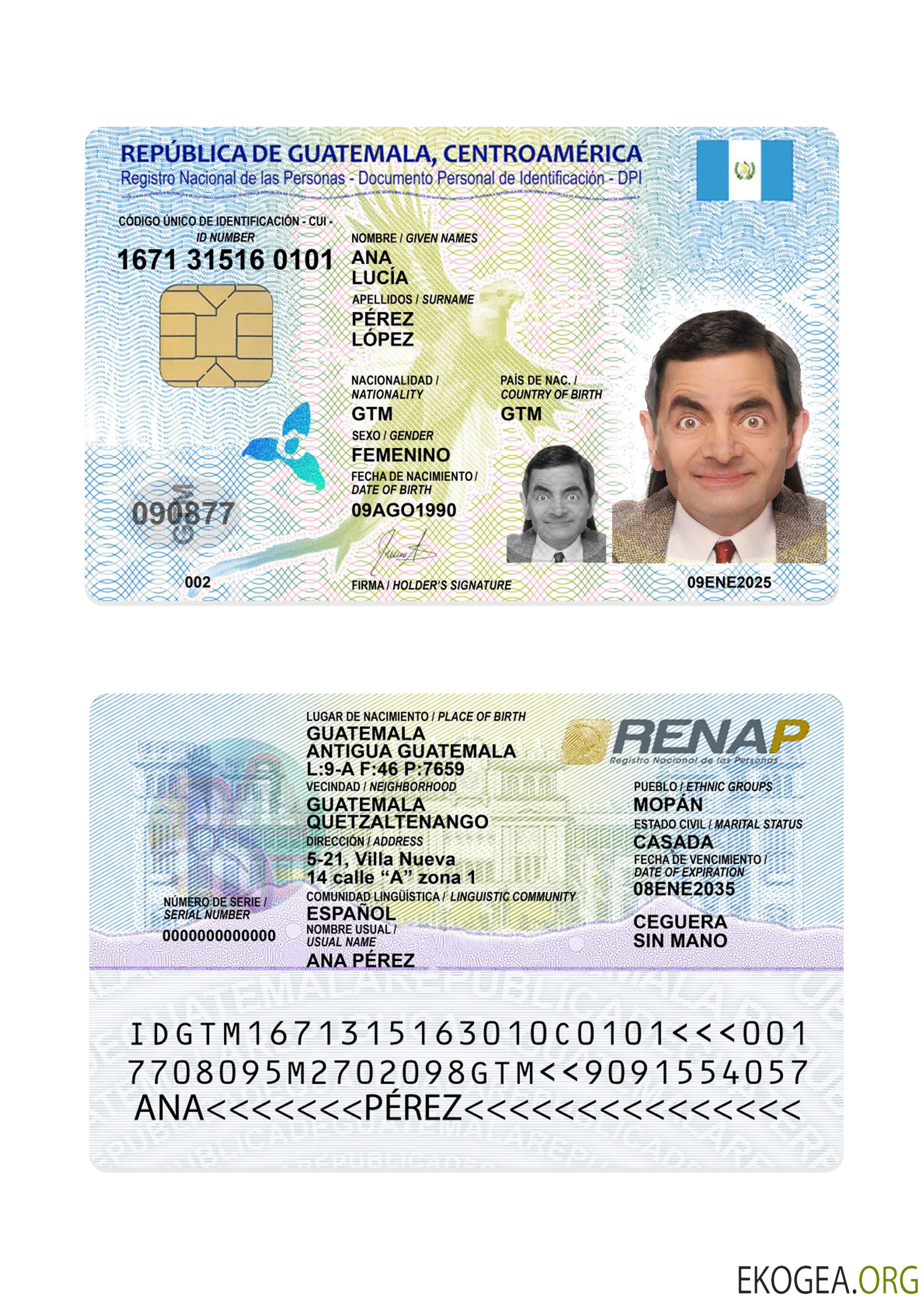 Carte d'identité du Guatemala 2025 présent